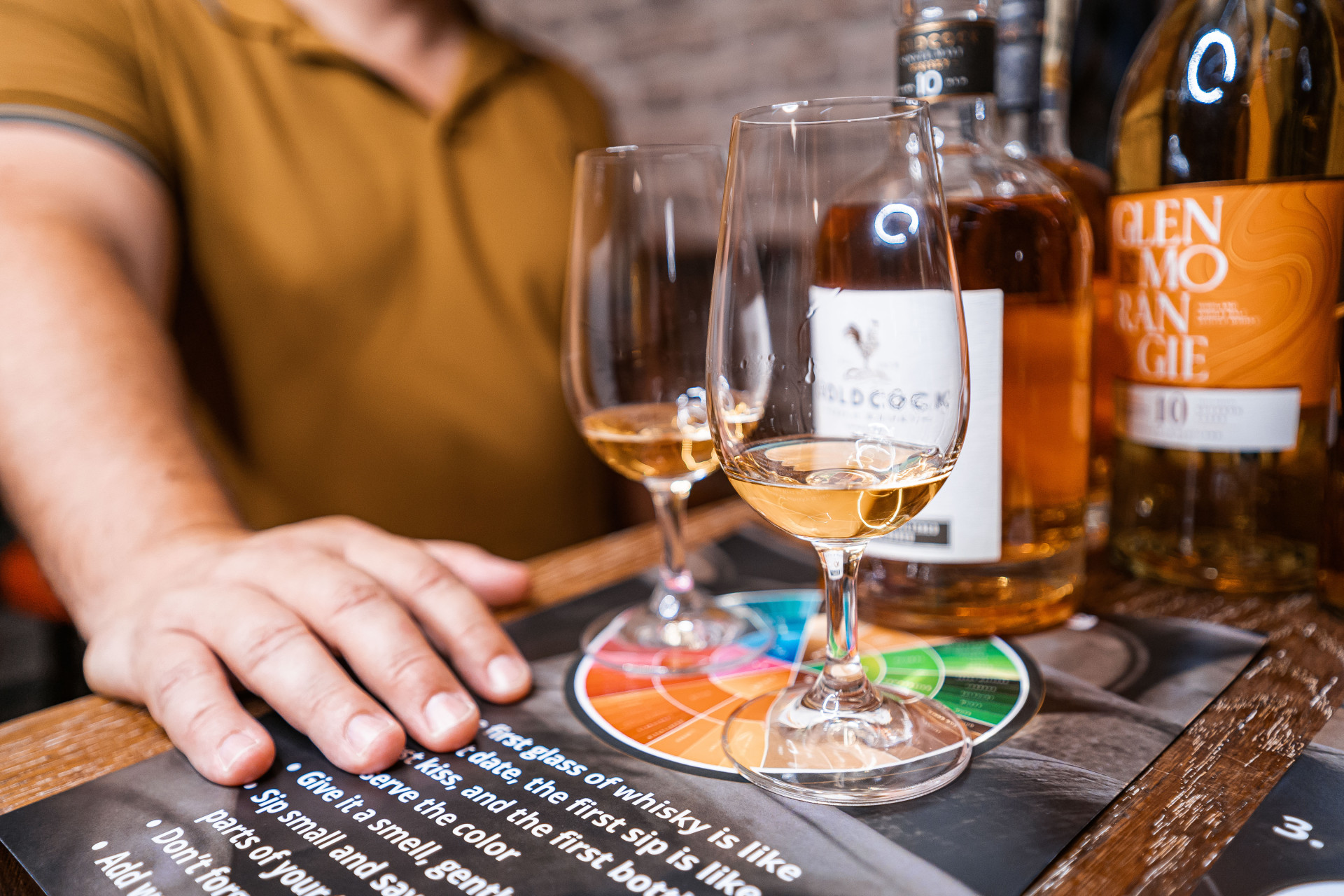 Whiskey Tasting Prague