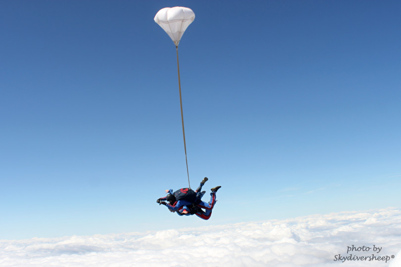 Skydiving in Prague